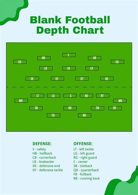 Printable Blank Football Depth Chart